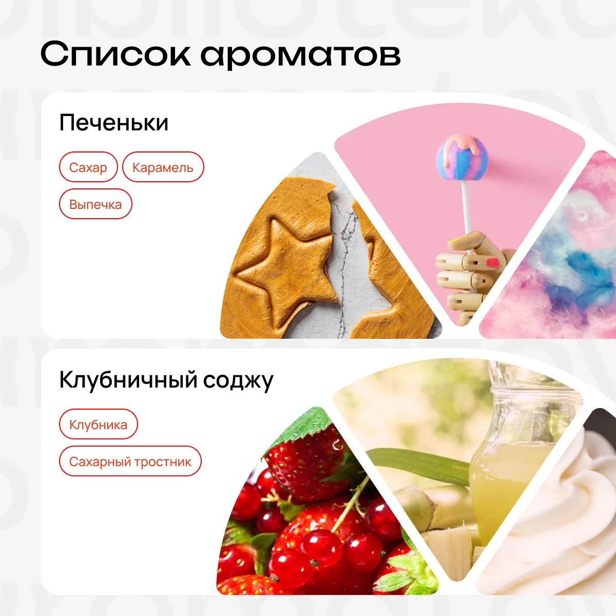 Парфюмерная вода