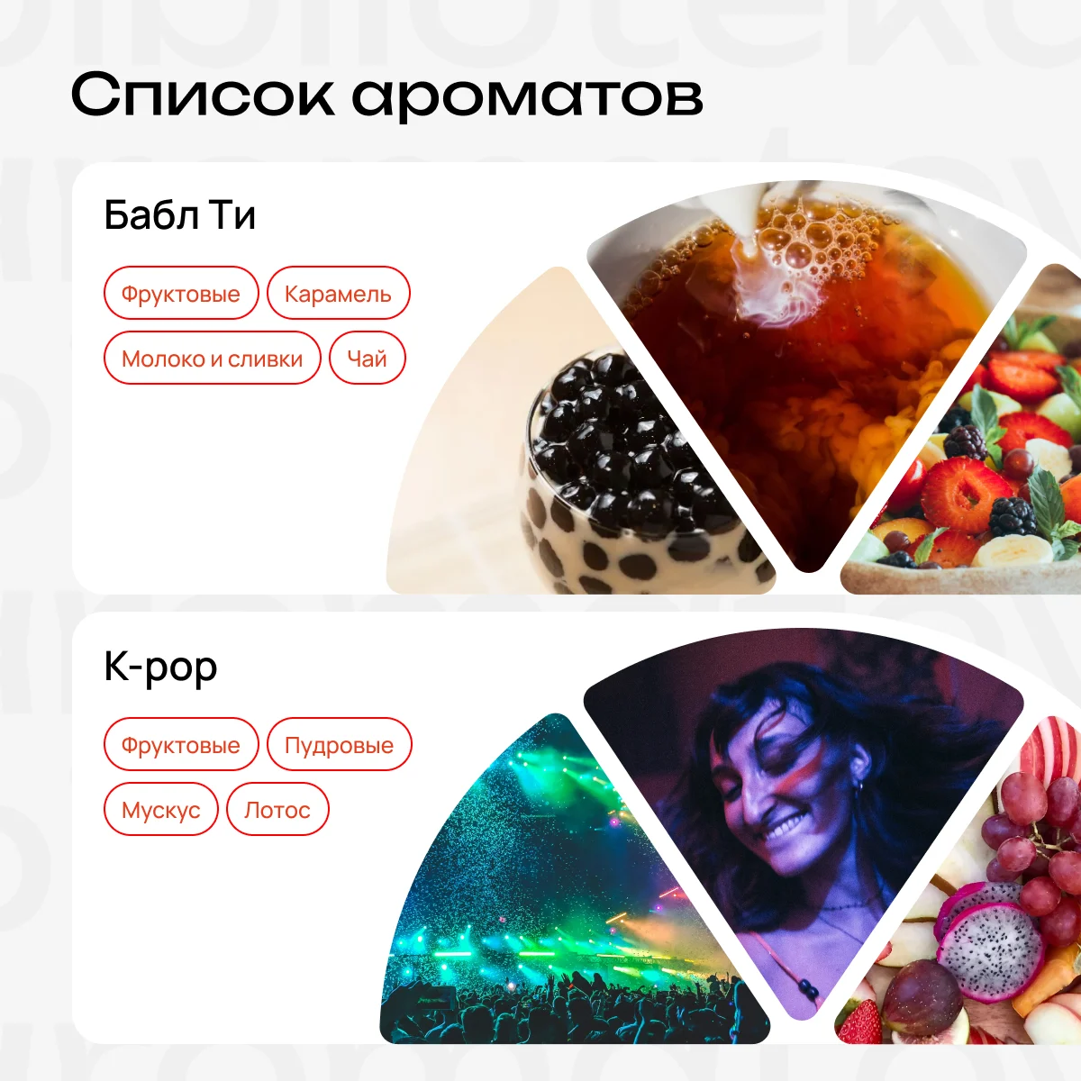 Парфюмерная вода